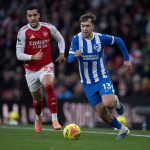 英超联赛 英超进球